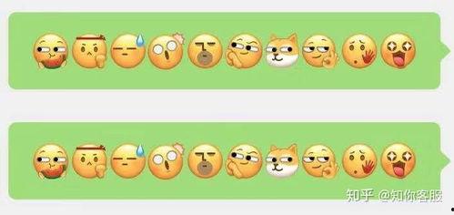 微信表情包吃瓜代表什么意思啊